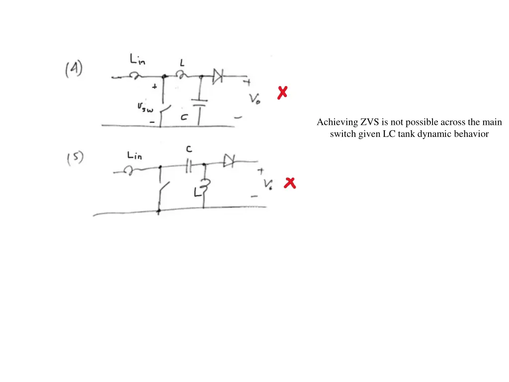 achieving zvs is not possible across the main