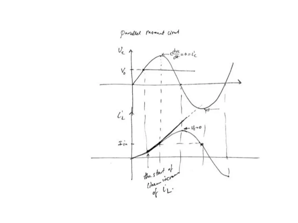 slide9