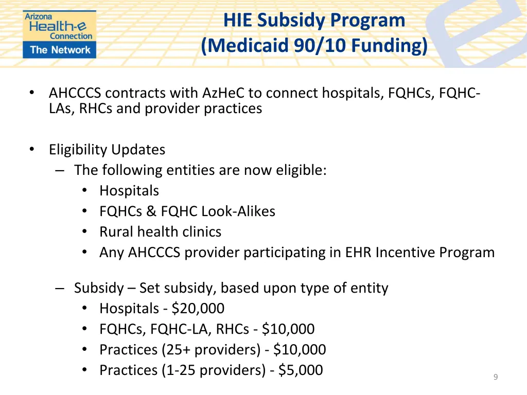 hie subsidy program medicaid 90 10 funding
