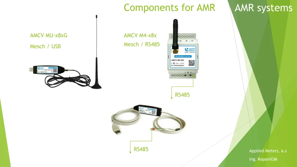 components for amr
