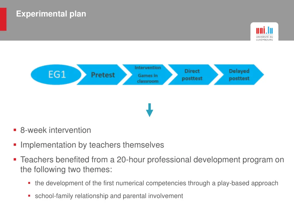 experimental plan 1
