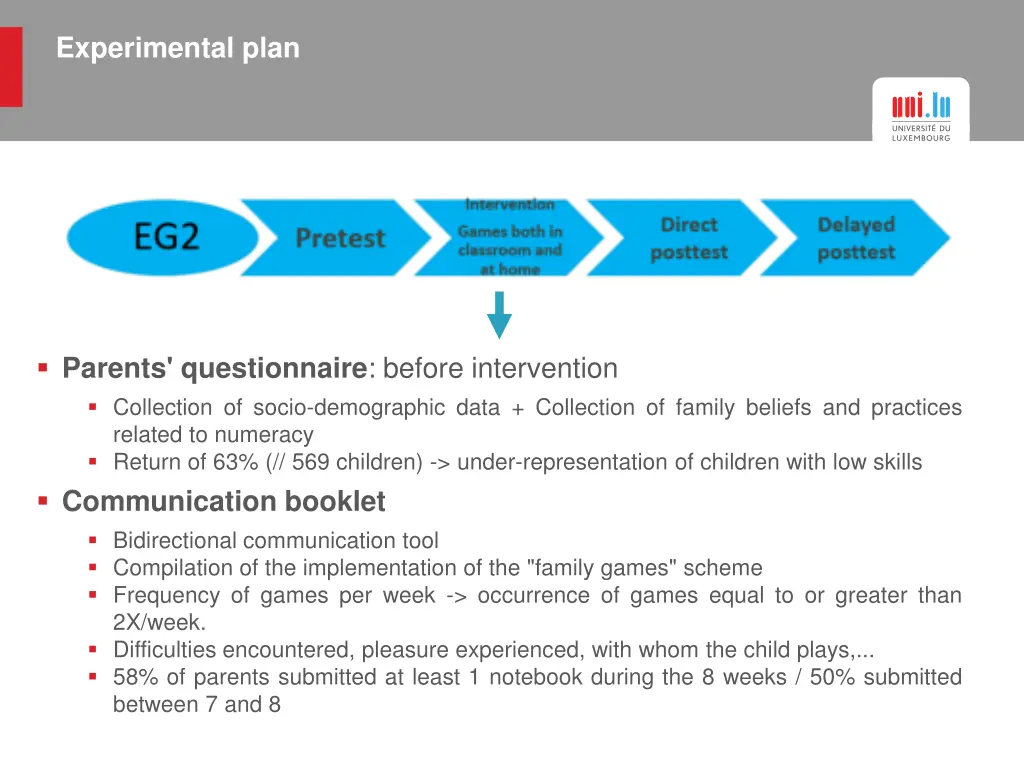 experimental plan 2