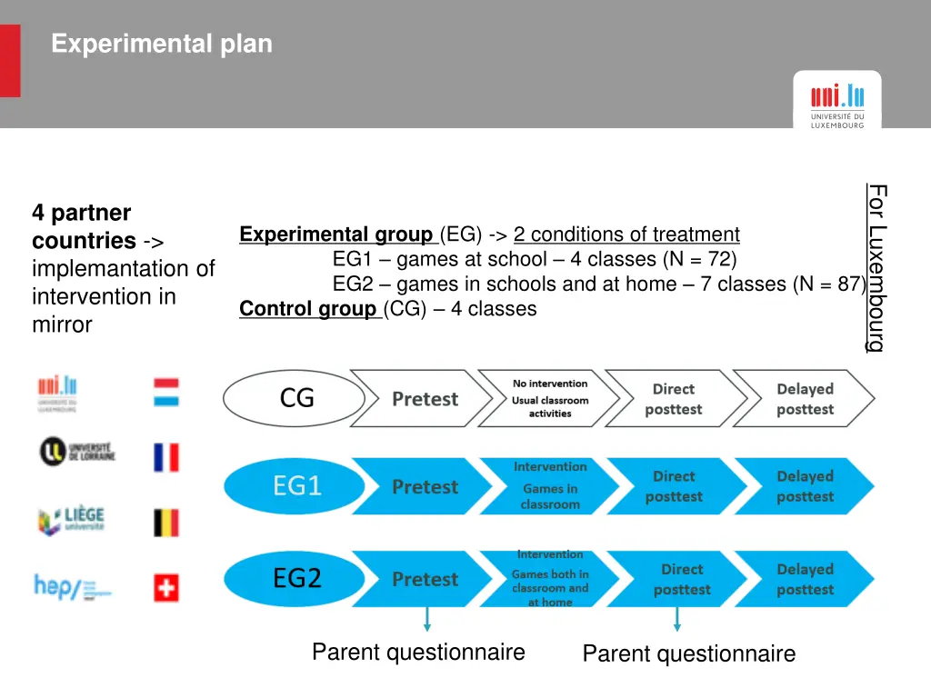 experimental plan