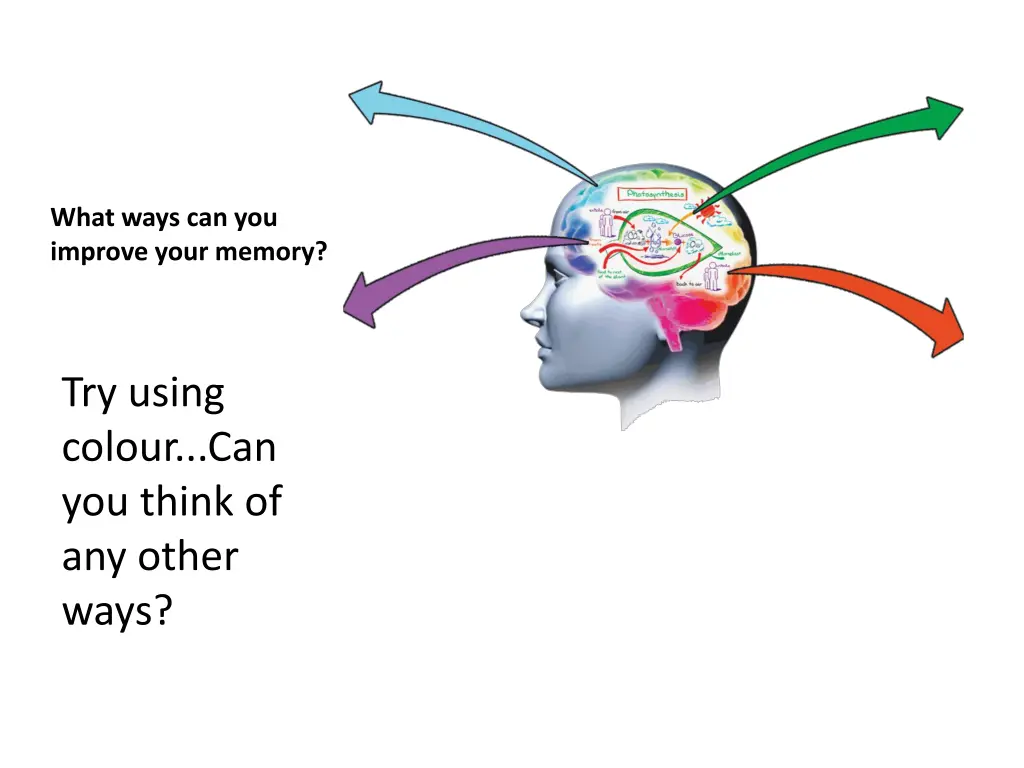 what ways can you improve your memory