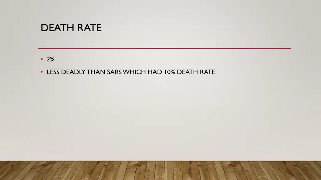 death rate