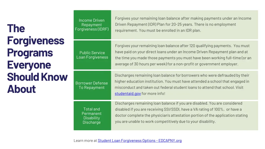 forgives your remaining loan balance after making