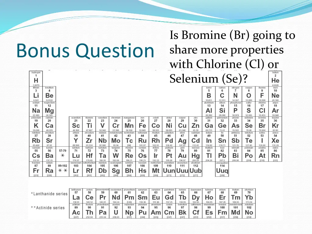 is bromine br going to share more properties with