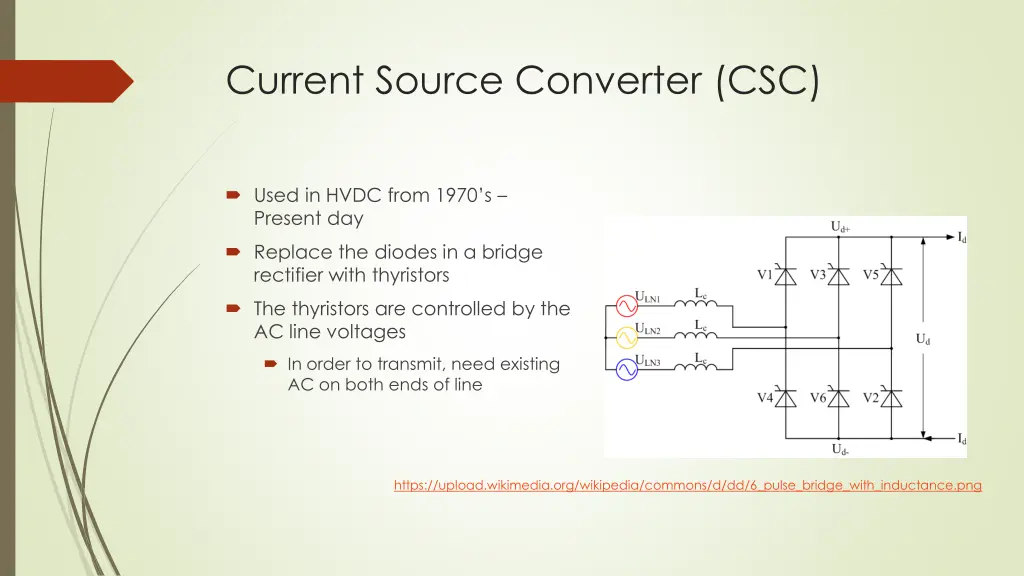 current source converter csc