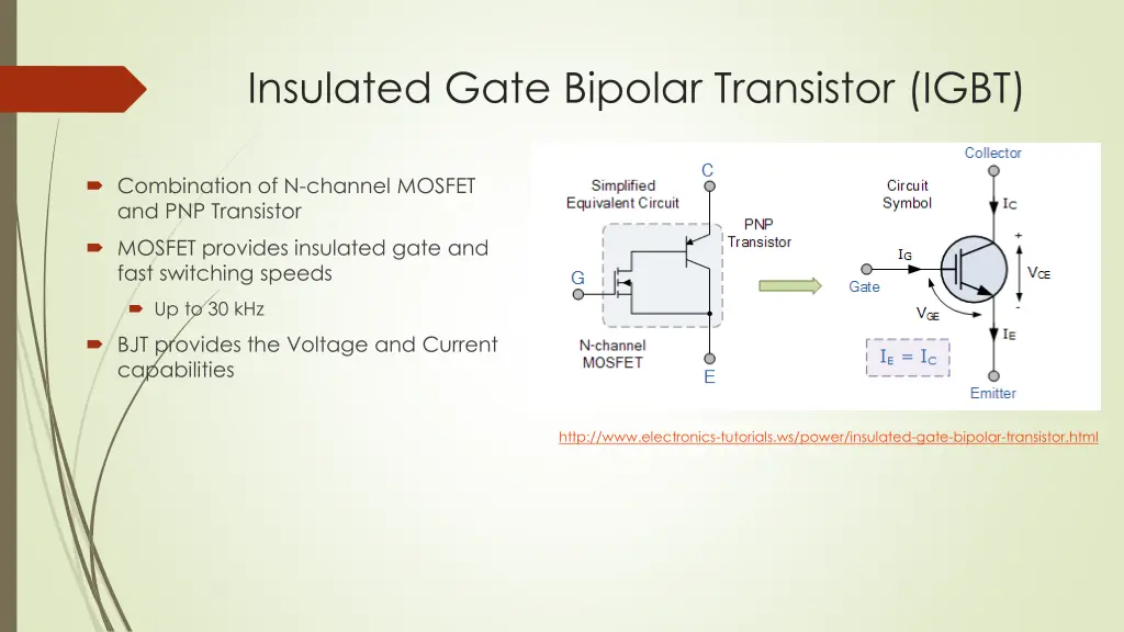 insulated gate bipolar transistor igbt