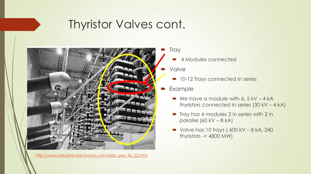 thyristor valves cont