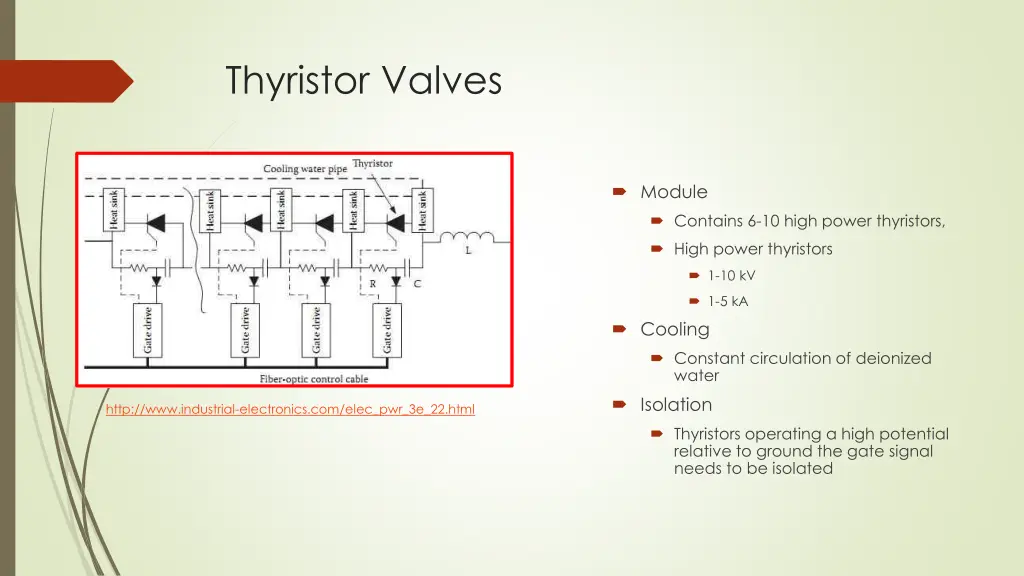 thyristor valves