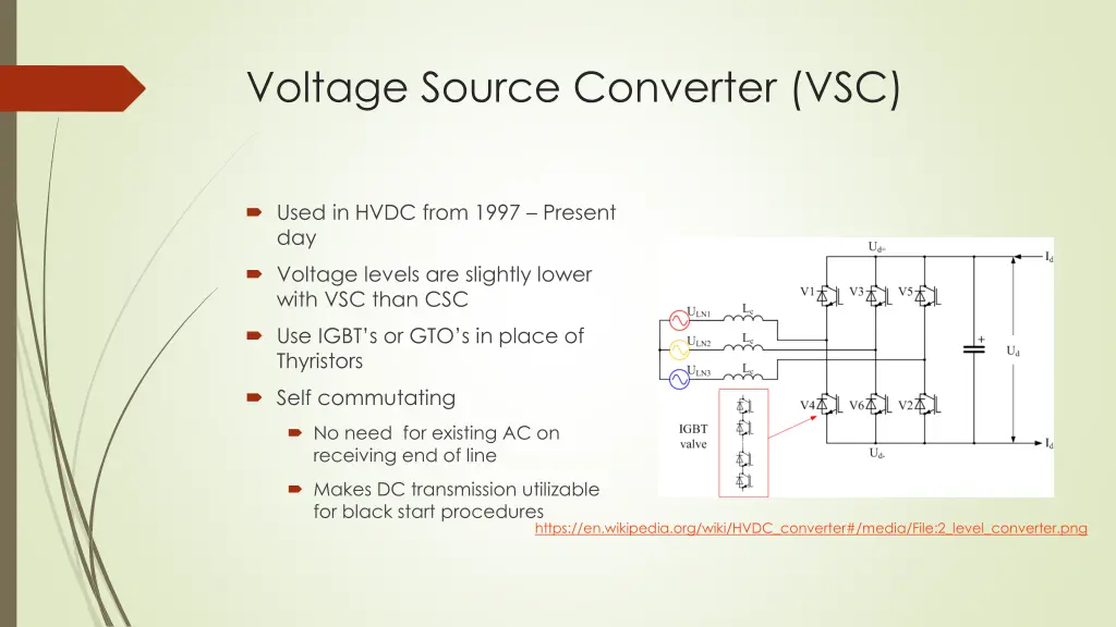 voltage source converter vsc
