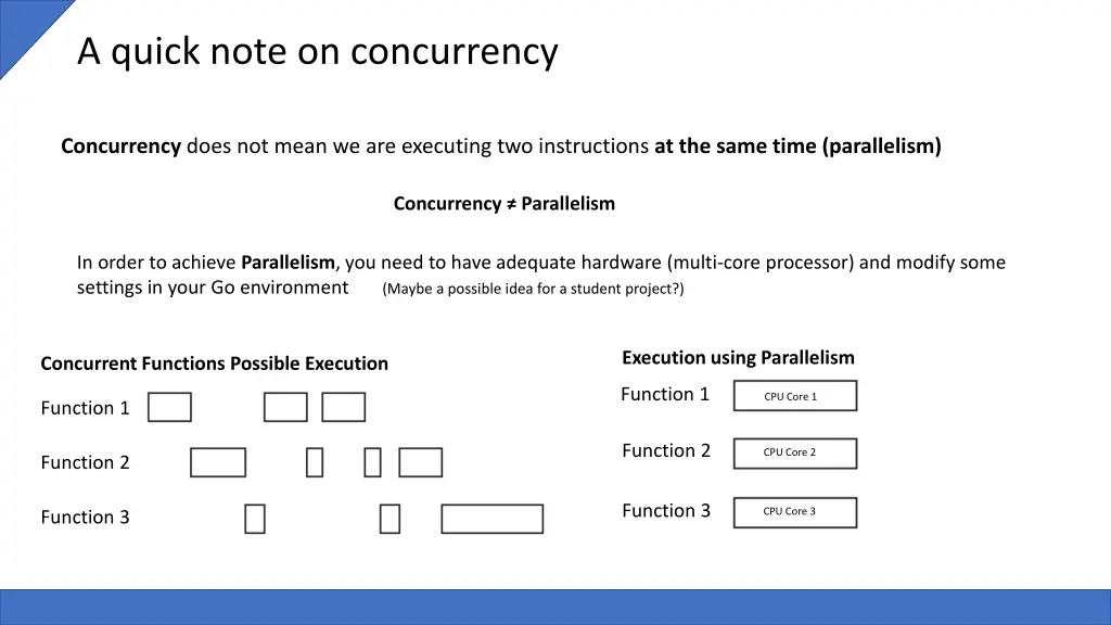 a quick note on concurrency