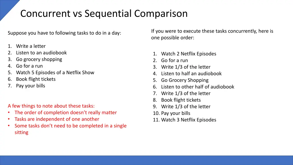 concurrent vs sequential comparison 1