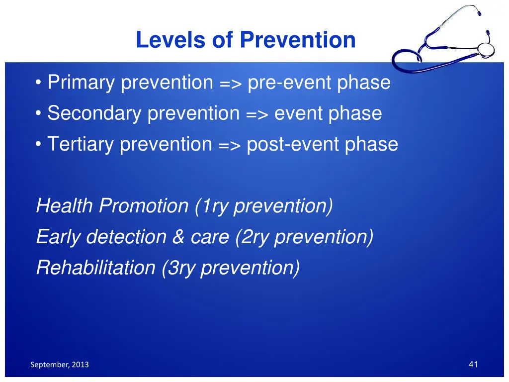 levels of prevention