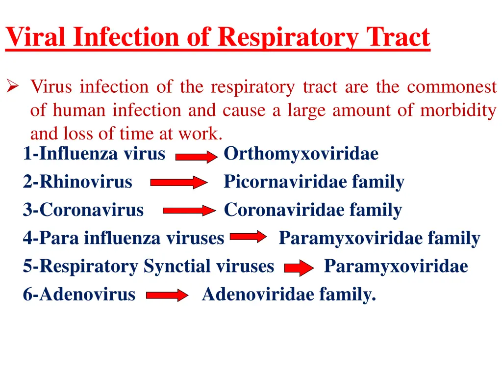 viral infection of respiratory tract