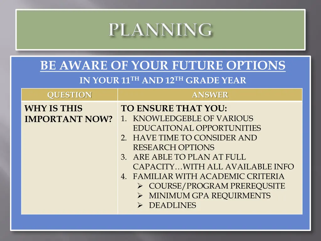 be aware of your future options in your