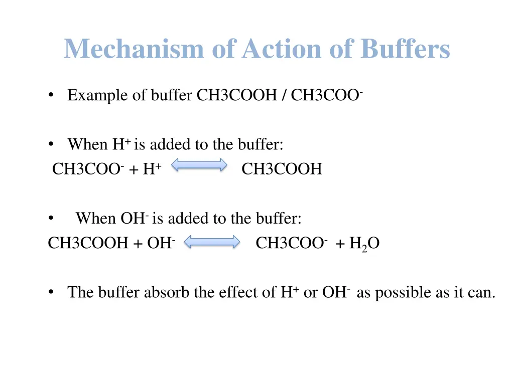 mechanism of action of buffers