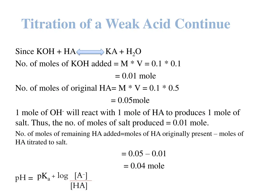 titration of a weak acid continue 2