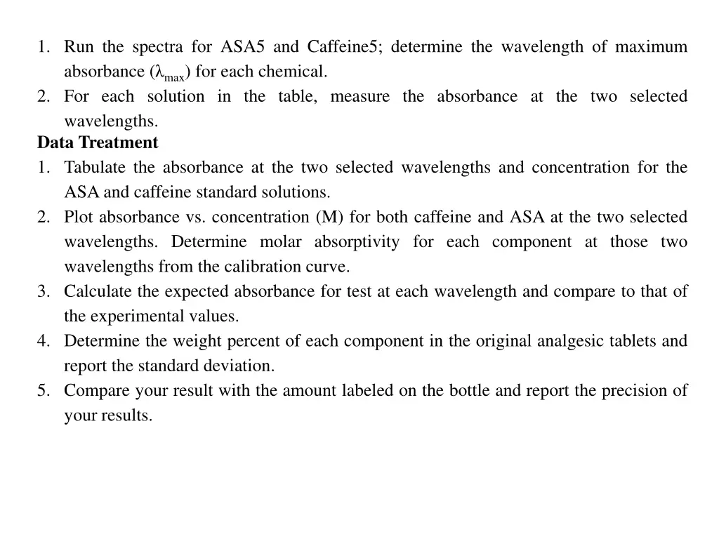 1 run the spectra for asa5 and caffeine5