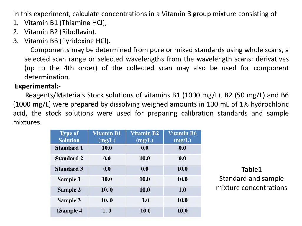 in this experiment calculate concentrations