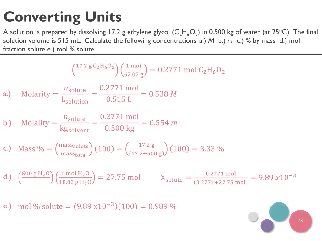 converting units a solution is prepared