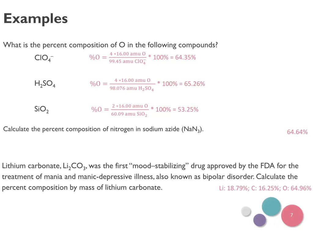 examples