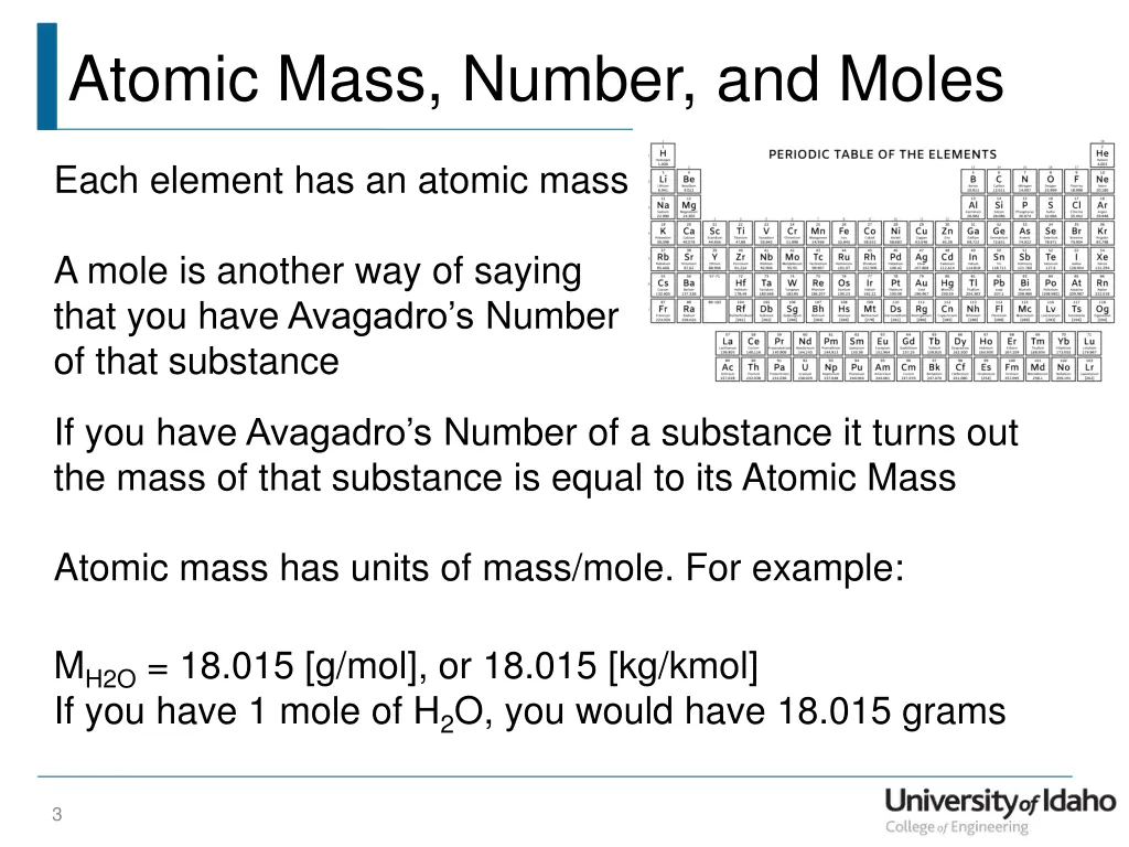 atomic mass number and moles