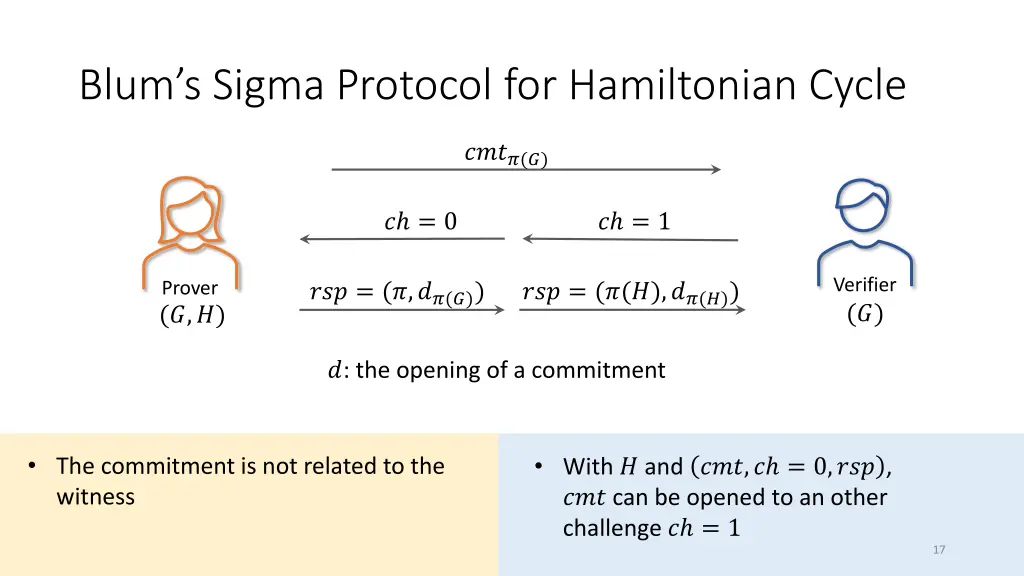 blum s sigma protocol for hamiltonian cycle