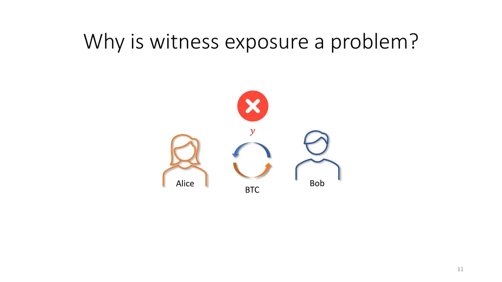 why is witness exposure a problem