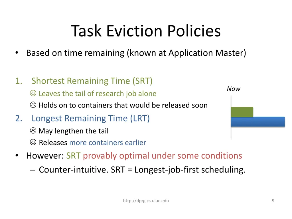task eviction policies