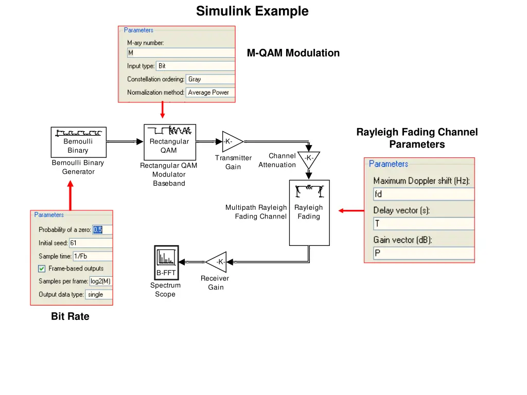 simulink example