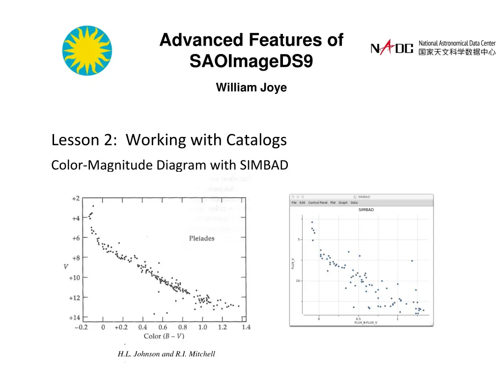 advanced features of saoimageds9 7