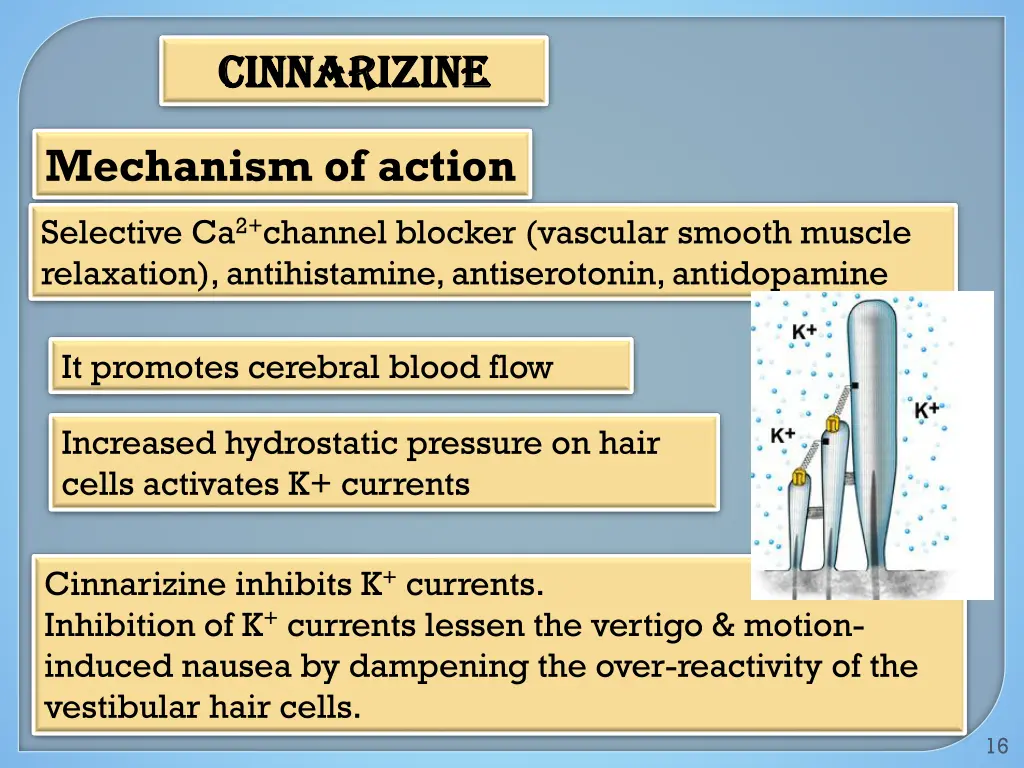 cinnarizine cinnarizine