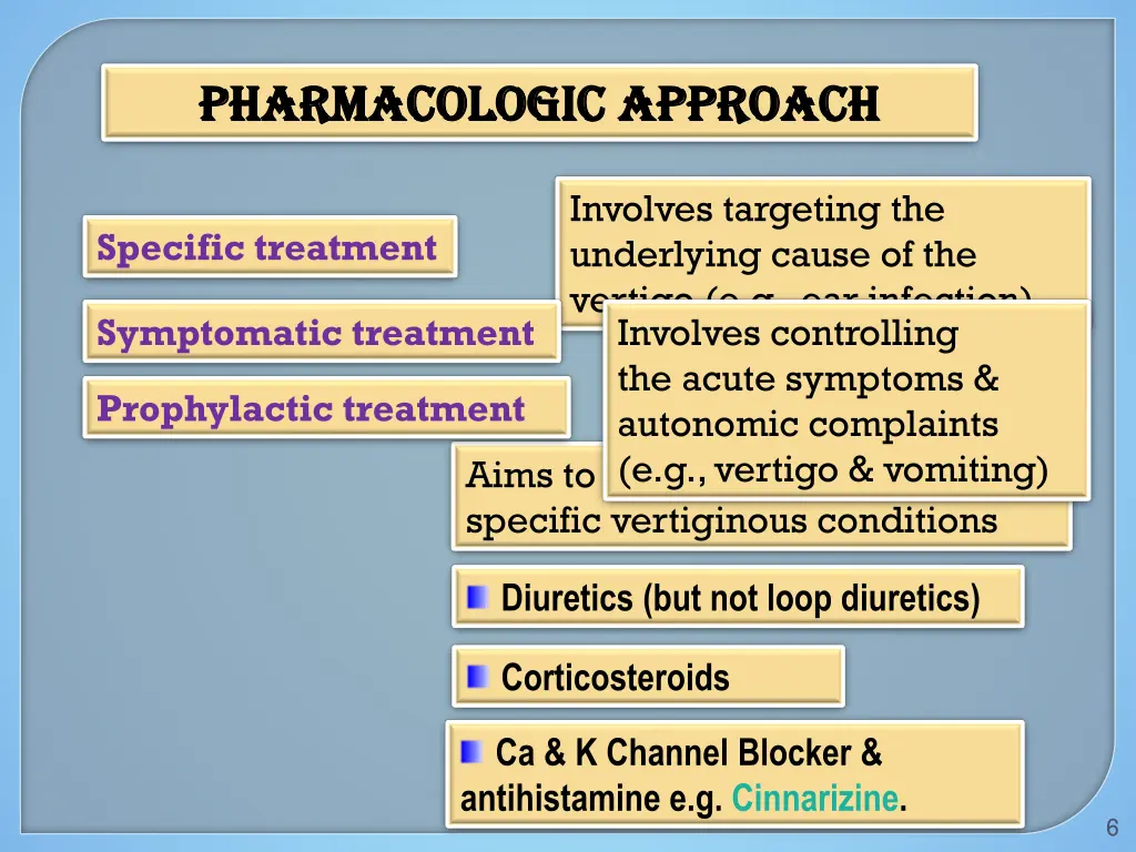 pharmacologic approach pharmacologic approach