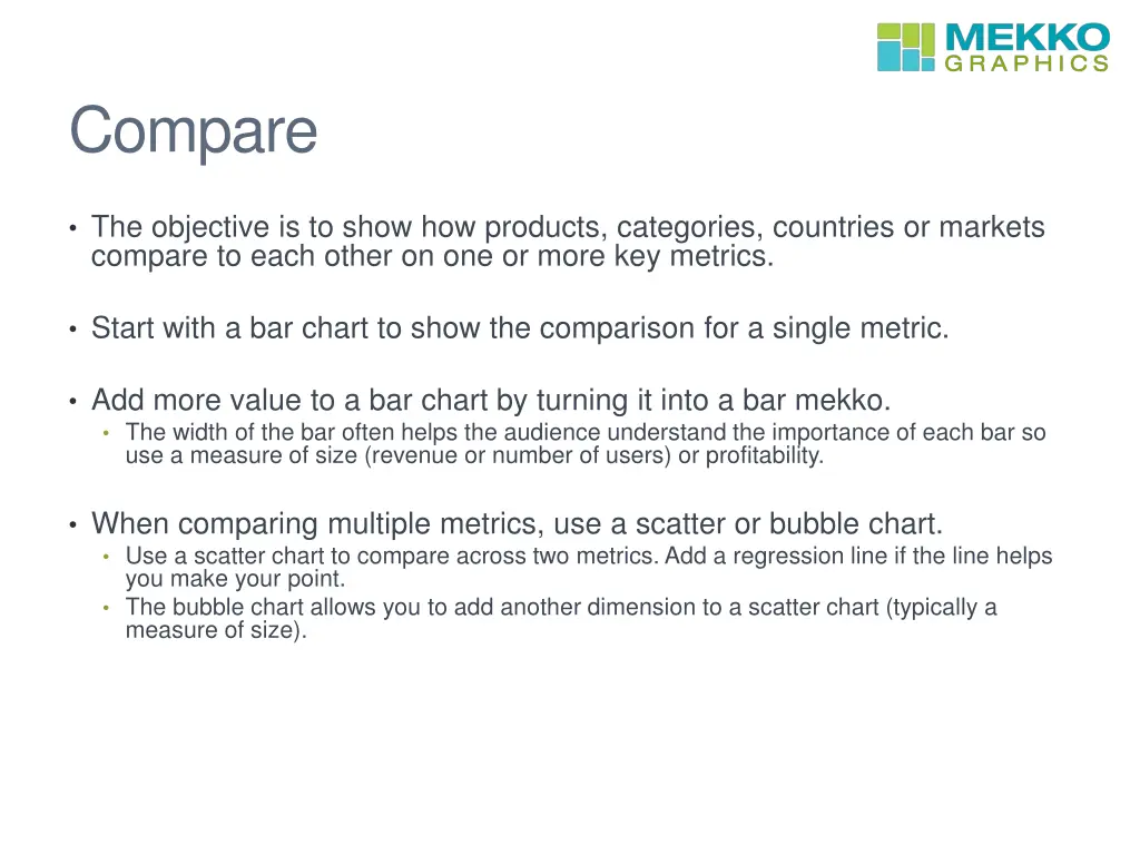 compare
