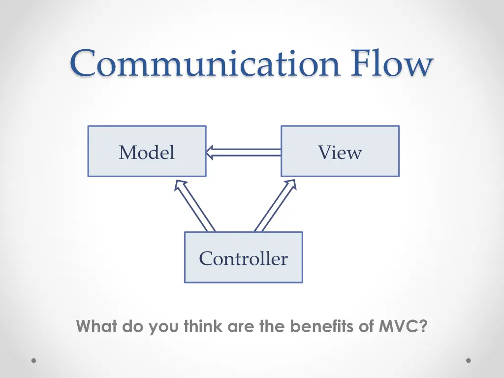 communication flow