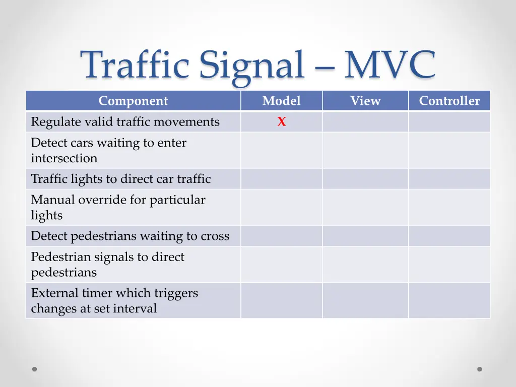 traffic signal mvc 1
