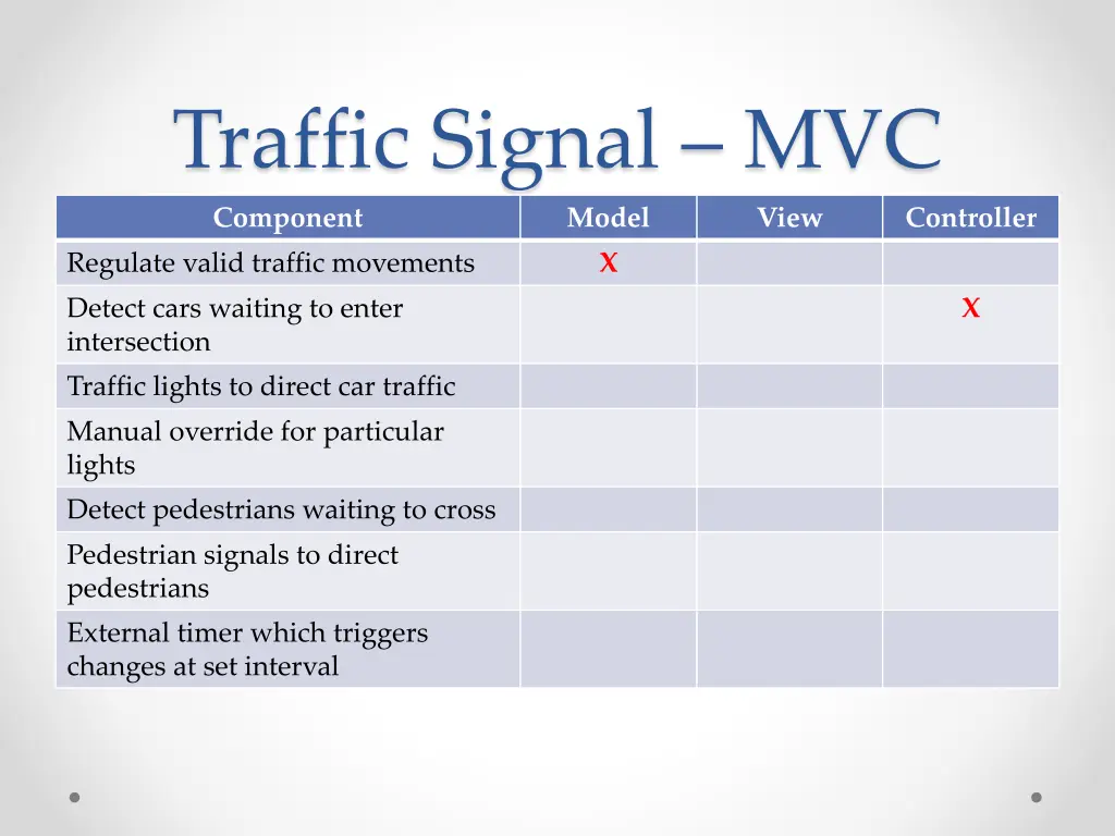 traffic signal mvc 2