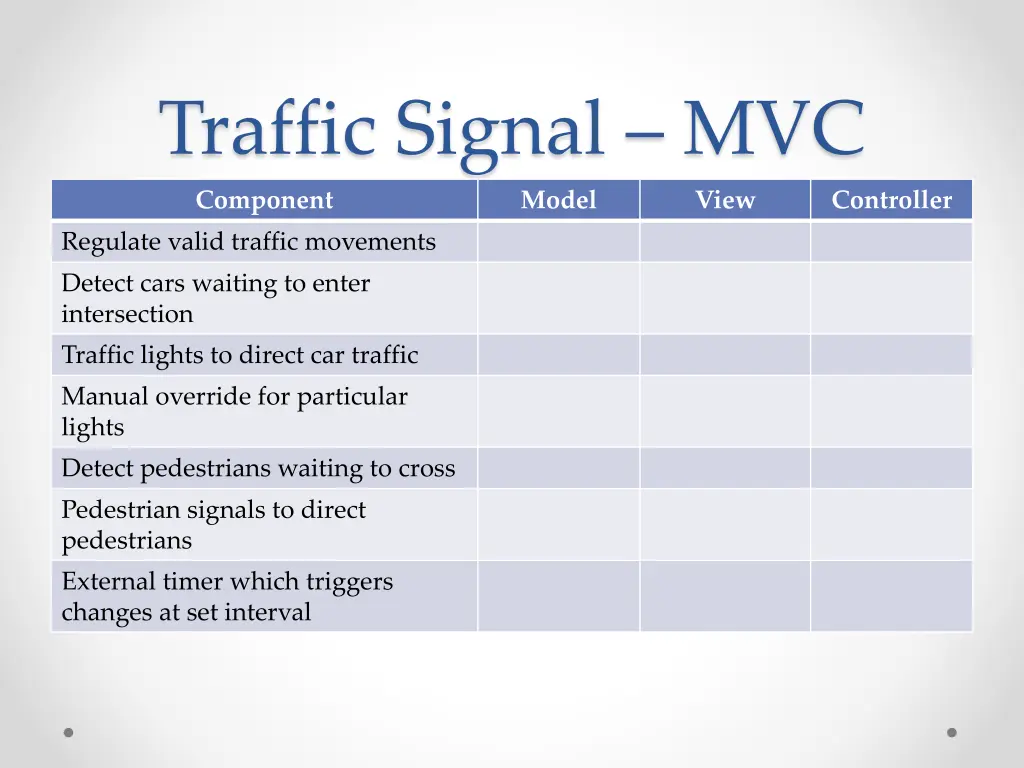 traffic signal mvc