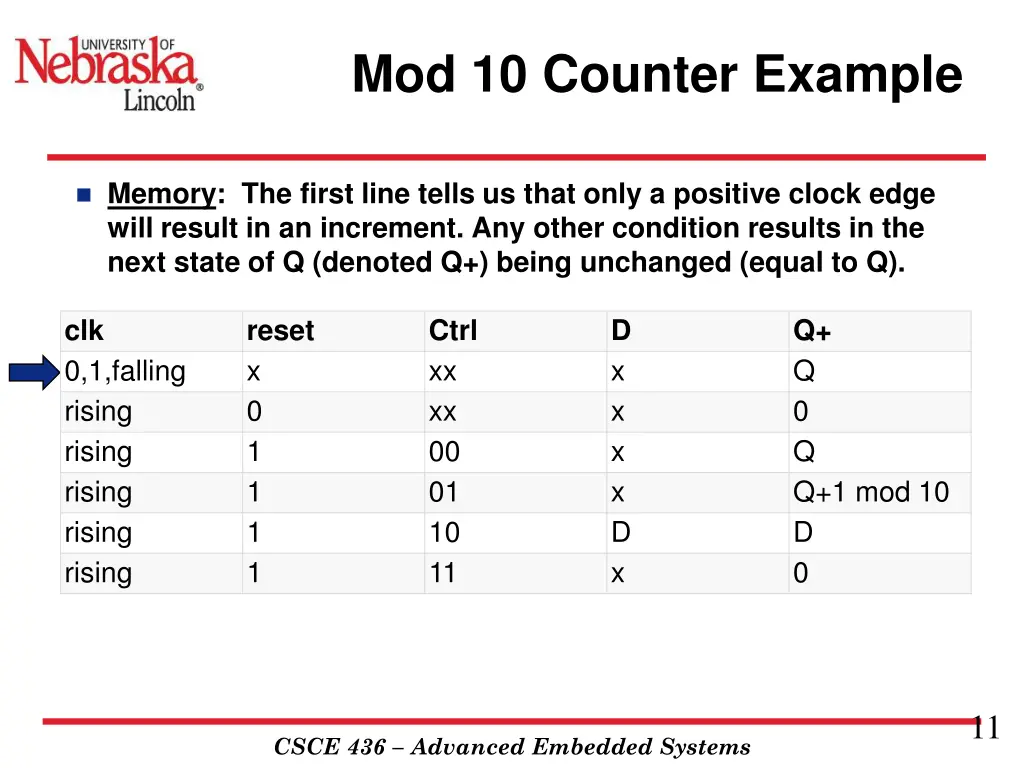 mod 10 counter example 2