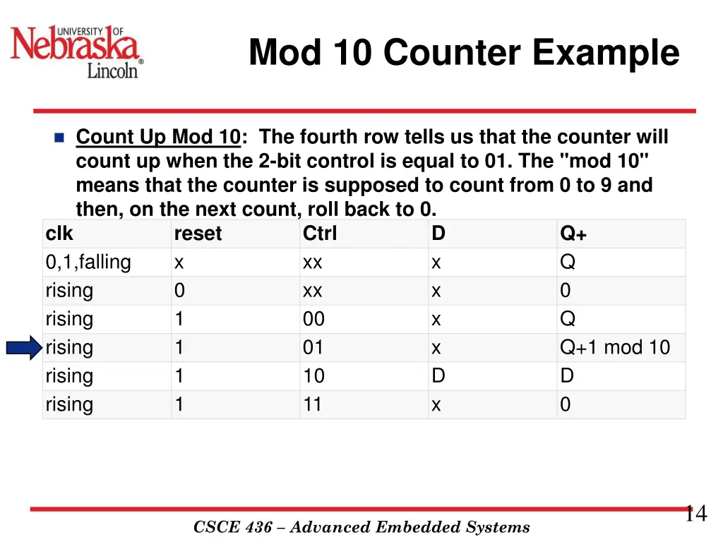 mod 10 counter example 5