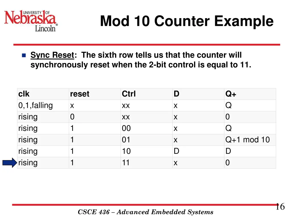 mod 10 counter example 7