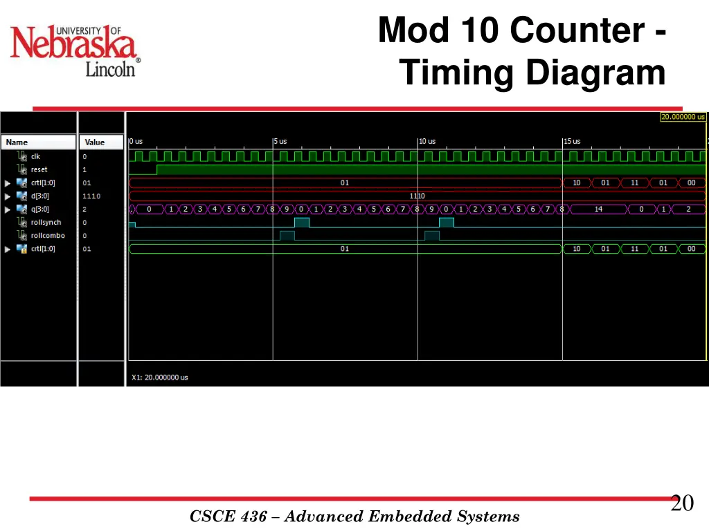 mod 10 counter timing diagram 1