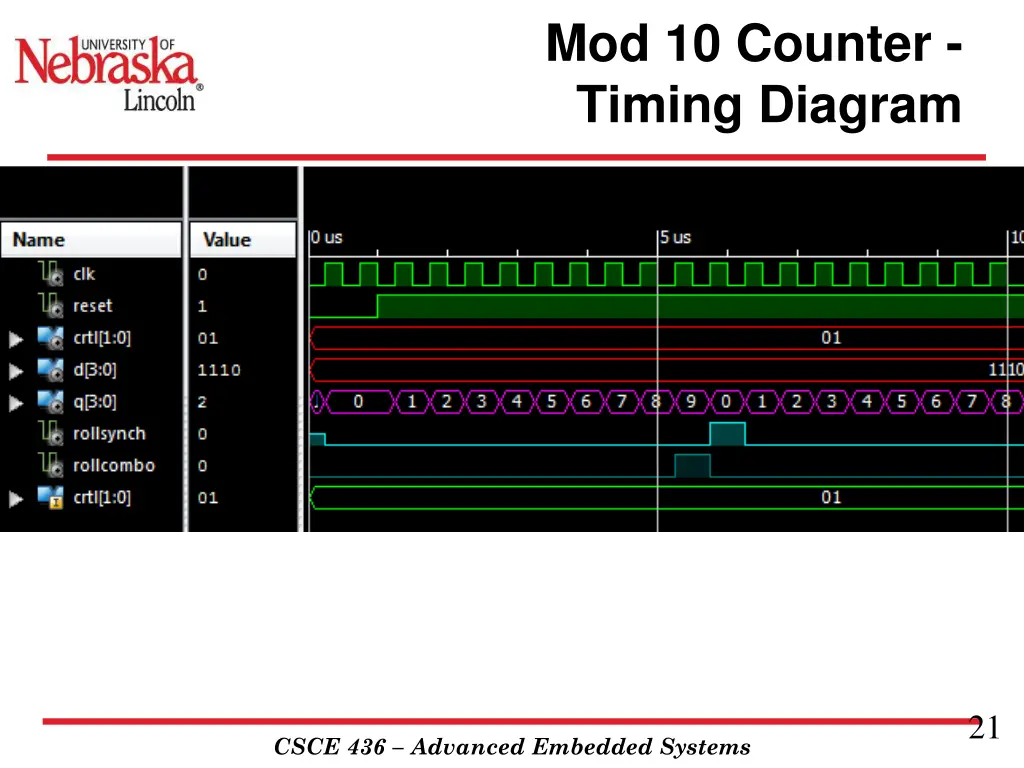 mod 10 counter timing diagram 2