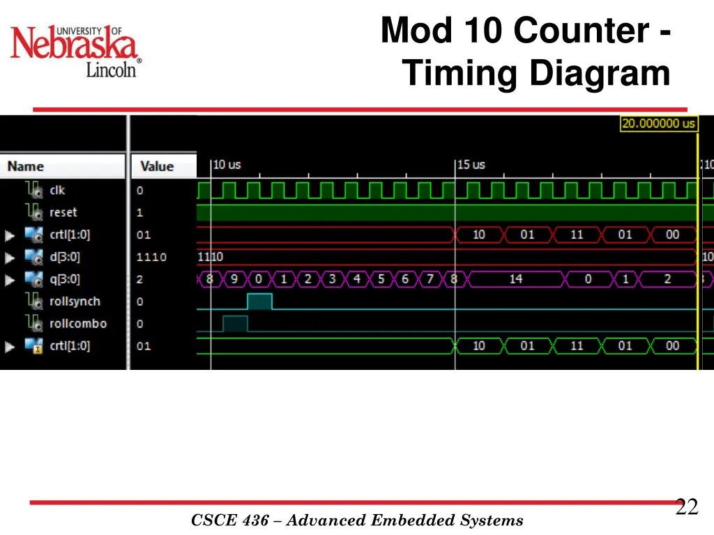 mod 10 counter timing diagram 3
