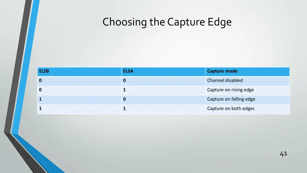 choosing the capture edge