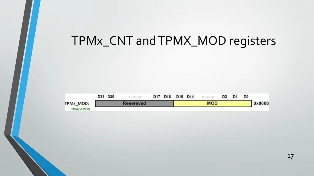 tpmx cnt and tpmx mod registers