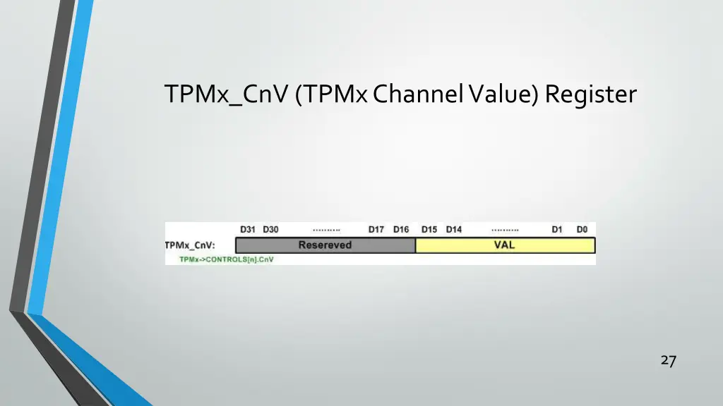 tpmx cnv tpmx channel value register