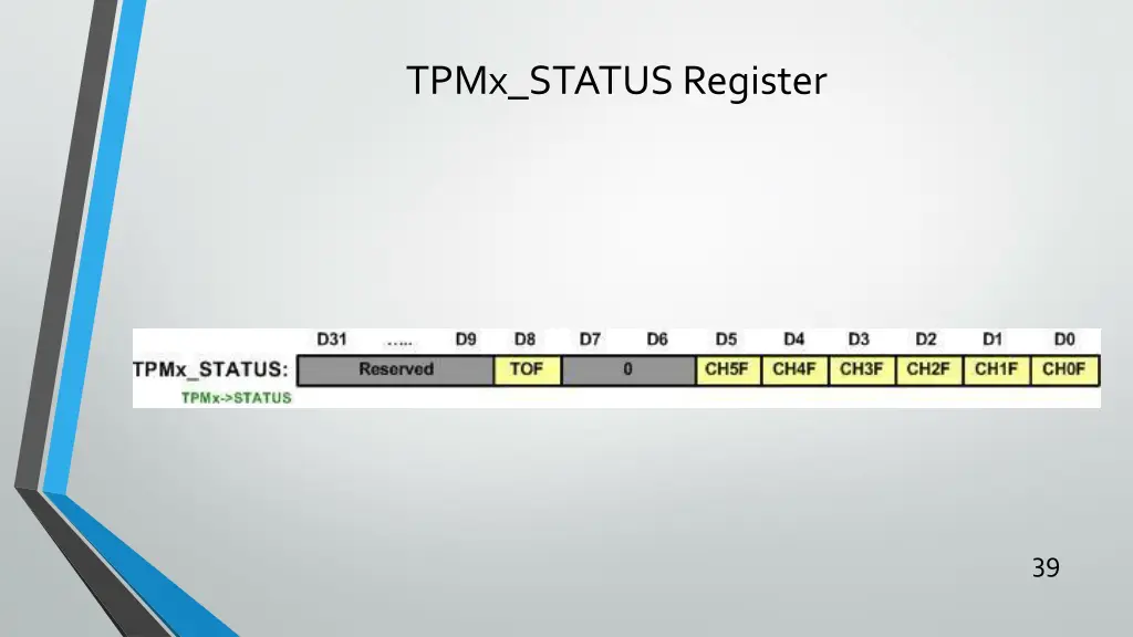 tpmx status register